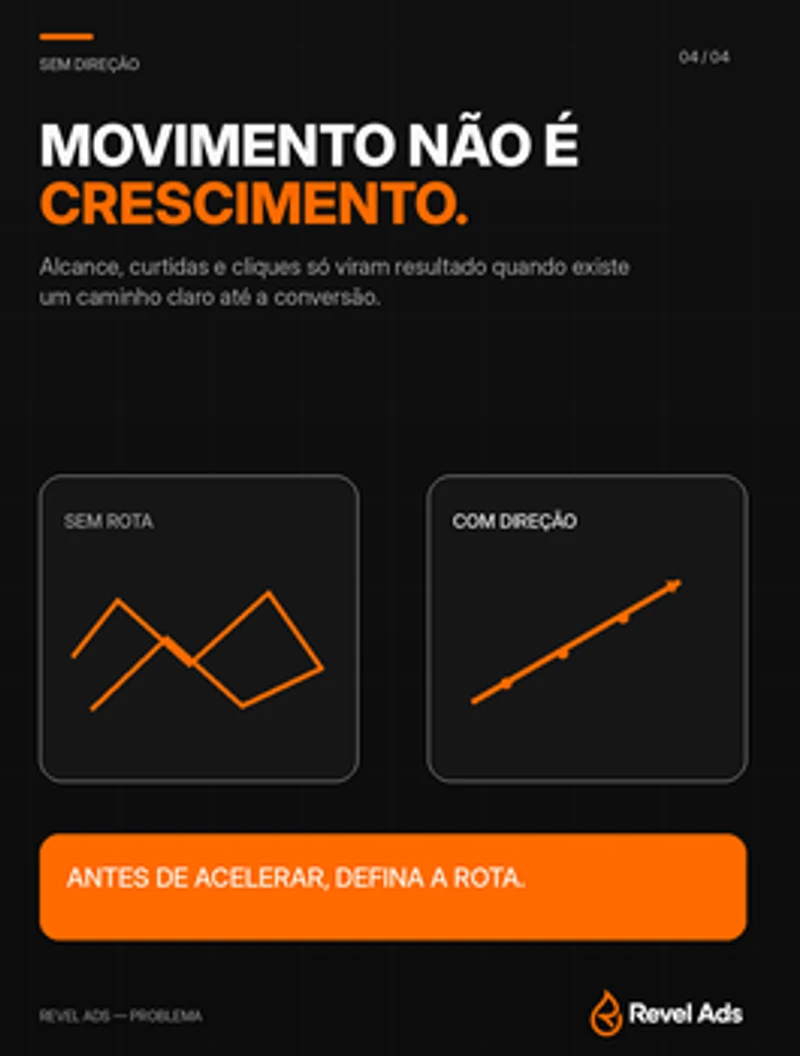 Slide 4: Movimento não é crescimento