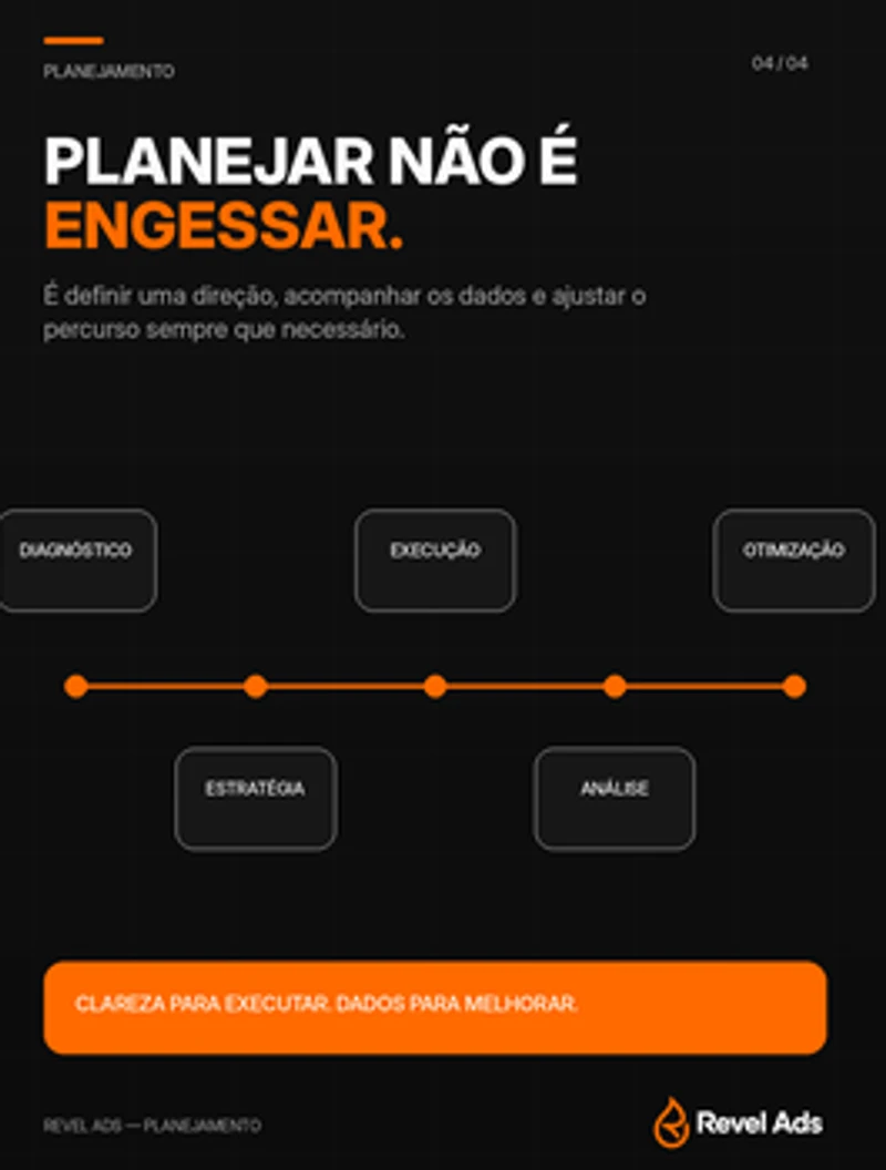 Slide 4: Planejar não é engessar